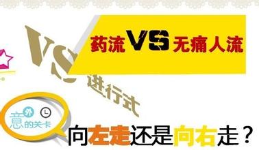 在西宁女性人流需要准备什么