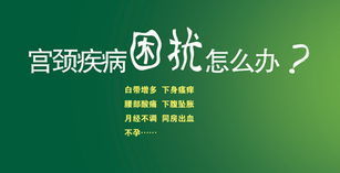     宫颈炎有哪些症状