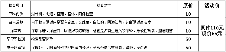早孕需要做哪些检查