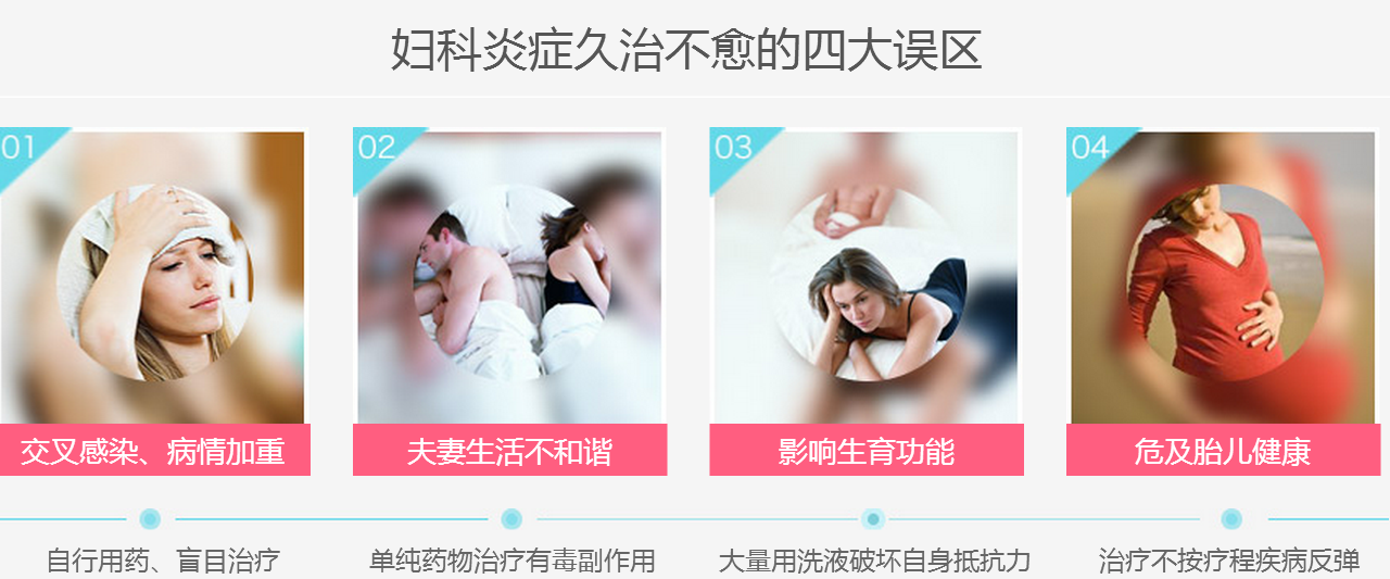 阴道炎的症状有哪些？