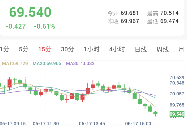 美联储议息会议前夕，金银震荡偏强   