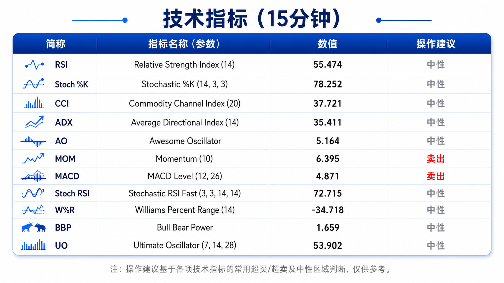 欧洲服务业收缩且通胀改善,金价企稳4170美元上方