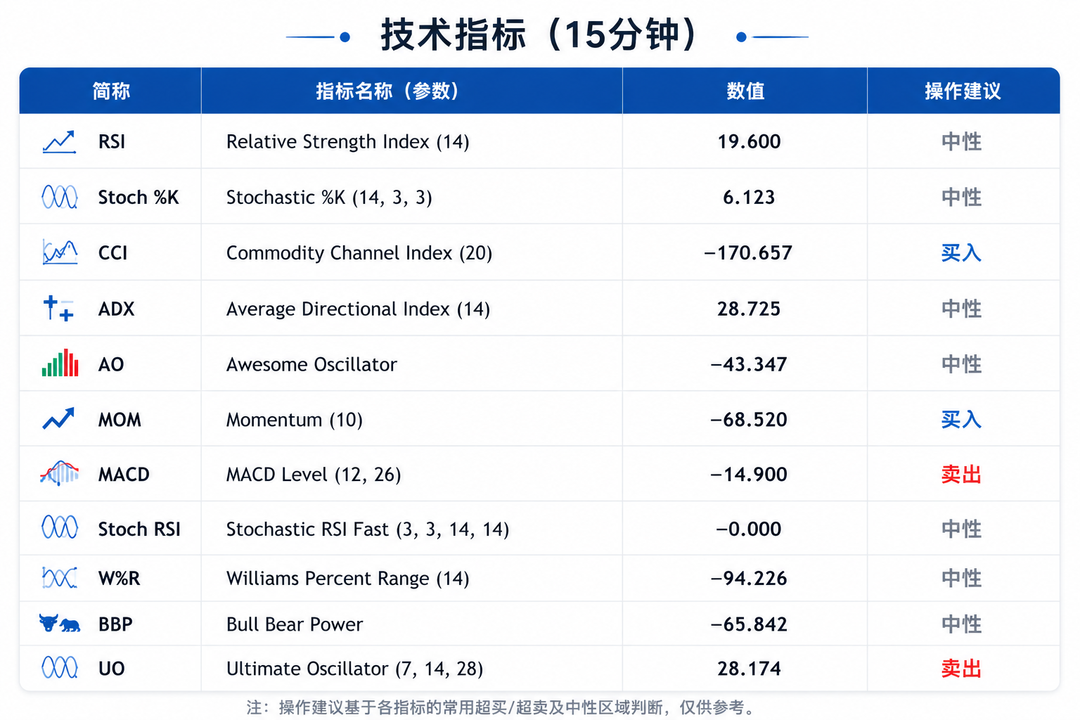 突发!特朗普宣告协议终结,金价断崖式暴跌
