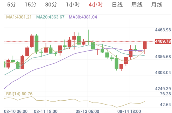 美伊停战今日到期（2026年8月17日）