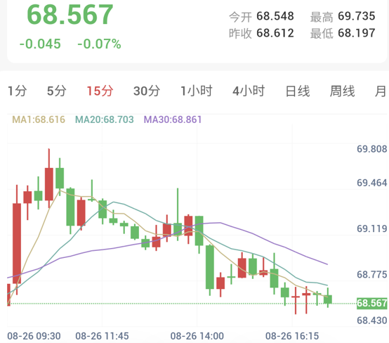美伊谈判释放突破信号，金银高位回落