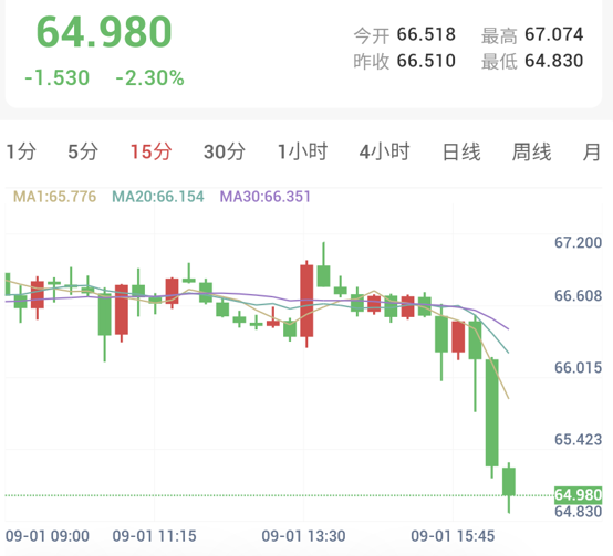 美伊冲突升级,金银弱势震荡