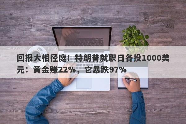 回报大相径庭！特朗普就职日各投1000美元：黄金赚22%，它暴跌97%