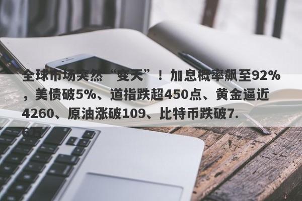 全球市场突然“变天”！加息概率飙至92%，美债破5%、道指跌超450点、黄金逼近4260、原油涨破109、比特币跌破7.6万